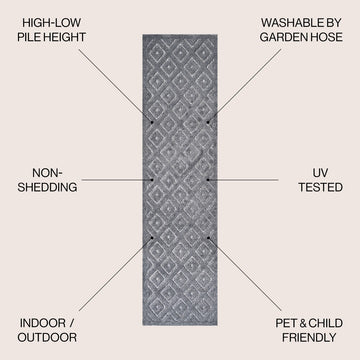 Portmany Neutral Diamond Trellis Indoor/outdoor Area Rug